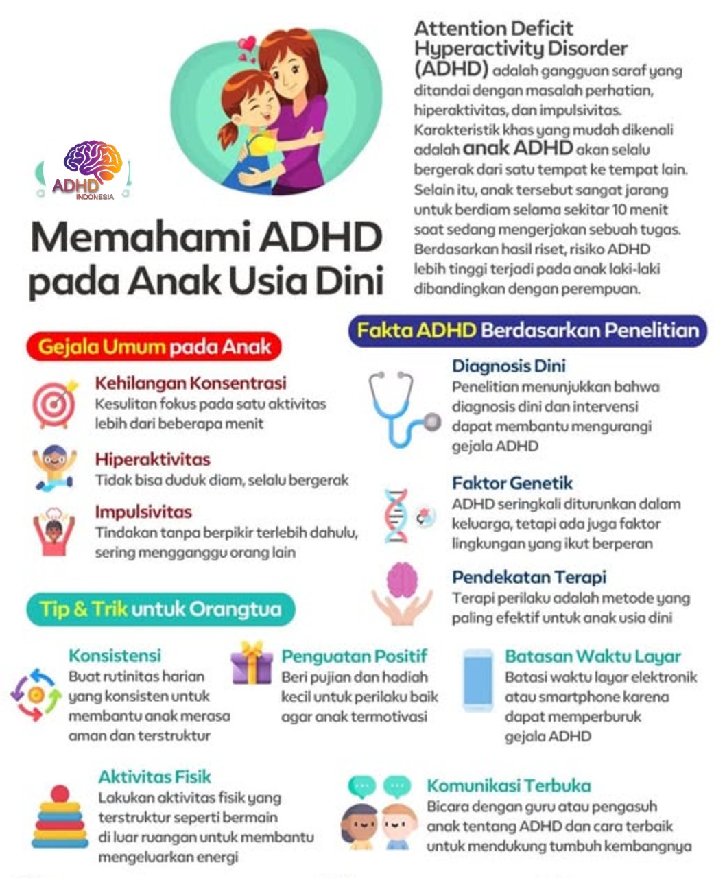 ADHD dan Potensi Bakat Anak yang Perlu Didukung di Kabupaten Kupang
