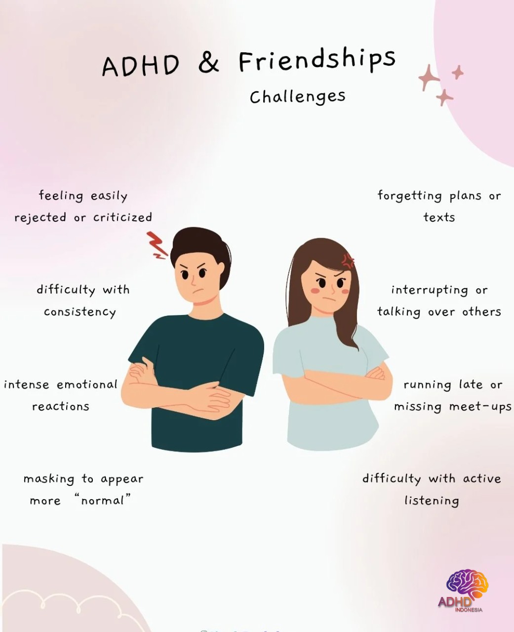 ADHD pada Anak Sekolah: Tantangan dan Pendampingan di Kabupaten Kupang