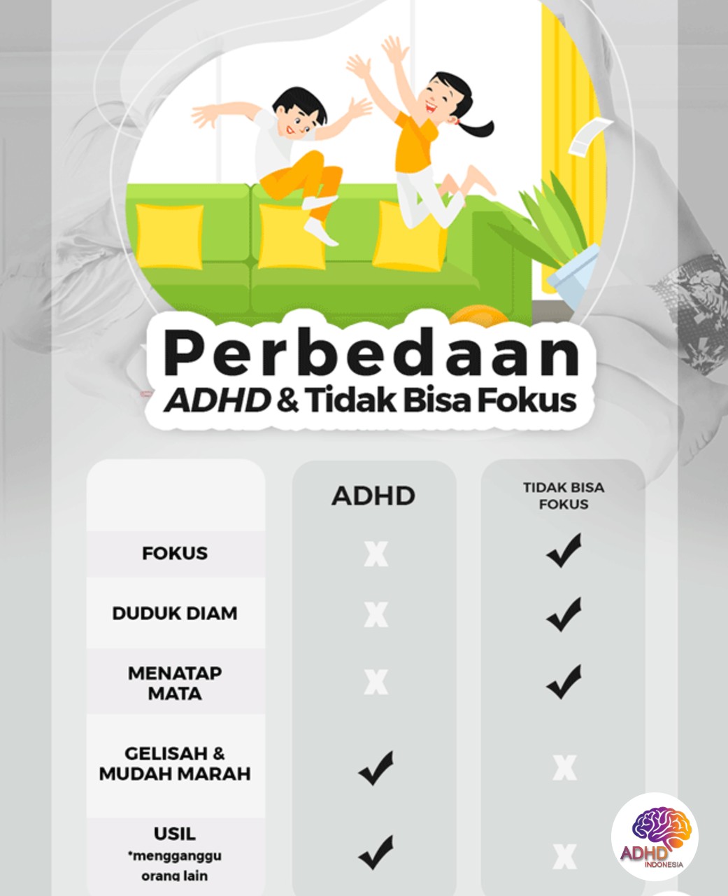 Apa Itu ADHD? Panduan Edukasi untuk Orang Tua di Kabupaten Kupang