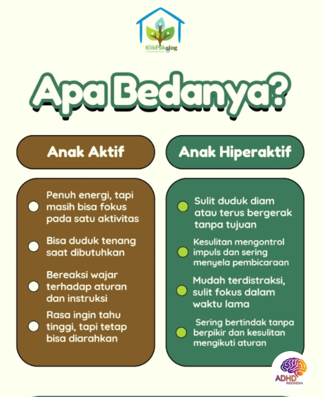 Perbedaan Anak Aktif dan ADHD yang Perlu Dipahami di Kabupaten Kupang