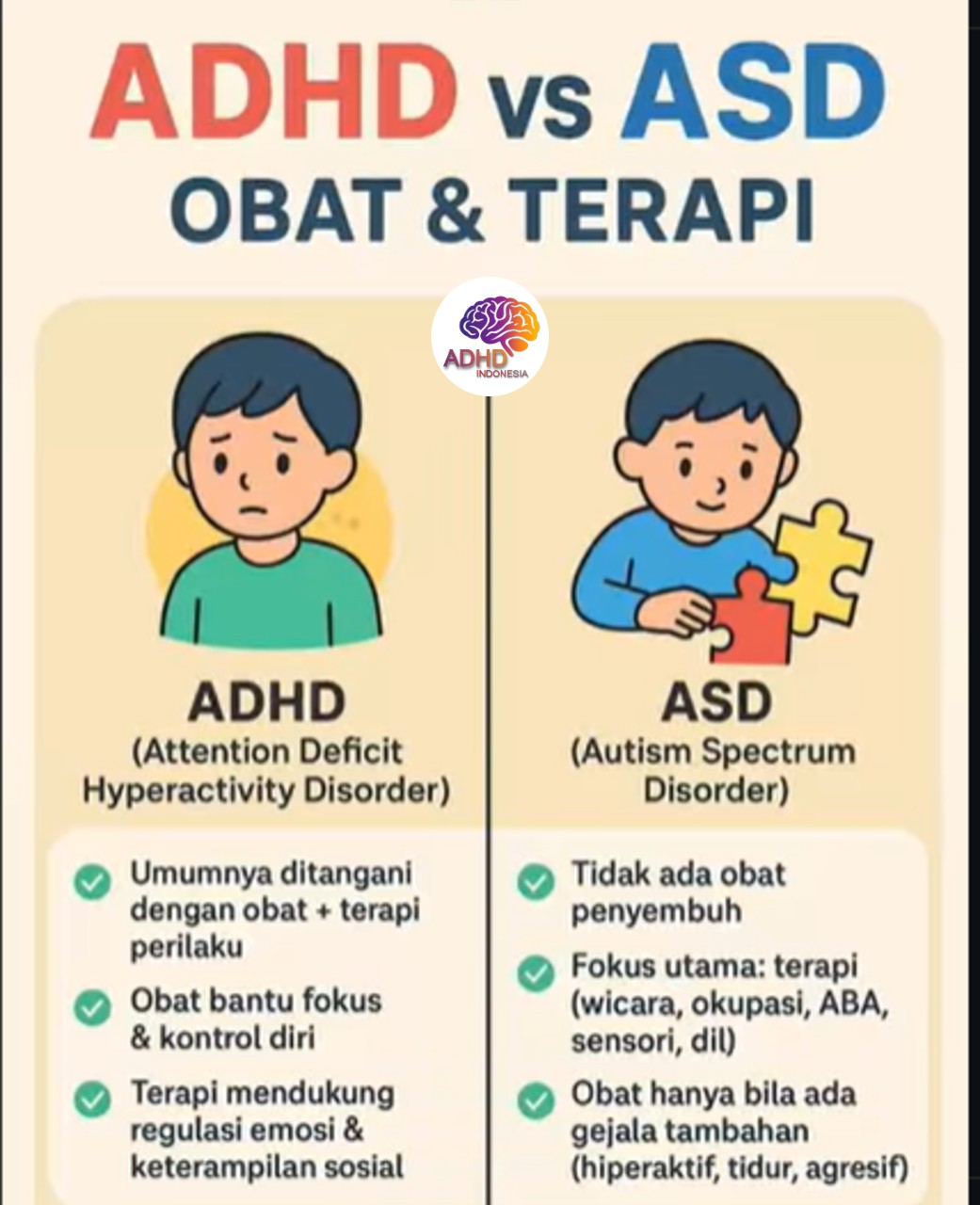Terapi ADHD: Informasi Awal yang Perlu Diketahui Orang Tua di Kabupaten Kupang